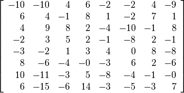 
\left[
\begin{array}{rrrrrrrr}
-10 & -10 & 4 & 6 & -2 & -2 & 4 & -9 \\
6 & 4 & -1 & 8 & 1 & -2 & 7 & 1 \\
4 & 9 & 8 & 2 & -4 & -10 & -1 & 8 \\
-2 & 3 & 5 & 2 & -1 & -8 & 2 & -1 \\
-3 & -2 & 1 & 3 & 4 & 0 & 8 & -8 \\
8 & -6 & -4 & -0 & -3 & 6 & 2 & -6 \\
10 & -11 & -3 & 5 & -8 & -4 & -1 & -0 \\
6 & -15 & -6 & 14 & -3 & -5 & -3 & 7
\end{array}
\right]
