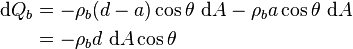 
\begin{align}
\mathrm d Q_b &= - \rho_b (d-a)\cos\theta\ \mathrm d A - \rho_b a\cos\theta\ \mathrm d A\\
&= - \rho_b d\ \mathrm d A \cos\theta 
\end{align}
