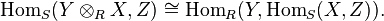 \operatorname{Hom}_S (Y \otimes_R X, Z) \cong \operatorname{Hom}_R (Y , \operatorname{Hom}_S (X, Z)).