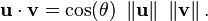  \mathbf{u} \cdot \mathbf{v} = \cos ( \theta ) \ \left\| \mathbf{u} \right\| \ \left\| \mathbf{v} \right\| .