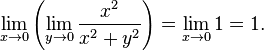 
\lim_{x\to0} \left( \lim_{y\to0} \frac{x^2}{x^2+y^2} \right) = \lim_{x\to0} 1 = 1.
