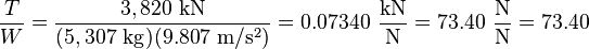 \frac{T}{W}=\frac{3,820\ \mathrm{kN}}{(5,307\ \mathrm{kg})(9.807\ \mathrm{m/s^2})}=0.07340\ \frac{\mathrm{kN}}{\mathrm{N}}=73.40\ \frac{\mathrm{N}}{\mathrm{N}}=73.40