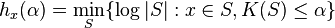 h_{x}(\alpha) = \min_S \{\log |S| : x \in S , K(S) \leq \alpha \} 