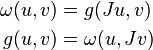 \begin{align}\omega(u,v) &= g(Ju,v)\\ g(u,v) &= \omega(u,Jv)\end{align}