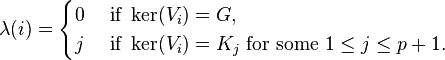 \lambda(i)=\begin{cases}0 & \text{ if } \ker(V_i)=G,\\j & \text{ if } \ker(V_i)=K_j \text{ for some } 1\le j\le p+1.\end{cases}