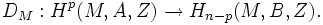 D_M: H^p(M,A,Z)\to H_{n-p}(M,B,Z).