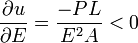  \frac{\partial u}{\partial E} = \frac{-PL}{E^2A} < 0 