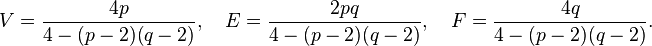 V = \frac{4p}{4 - (p-2)(q-2)},\quad E = \frac{2pq}{4 - (p-2)(q-2)},\quad F = \frac{4q}{4 - (p-2)(q-2)}.