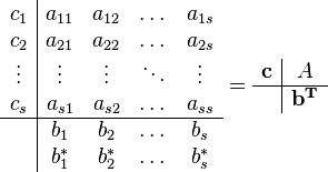 
\begin{array}{c|cccc}
c_1    & a_{11} & a_{12}& \dots & a_{1s}\\
c_2    & a_{21} & a_{22}& \dots & a_{2s}\\
\vdots & \vdots & \vdots& \ddots& \vdots\\
c_s    & a_{s1} & a_{s2}& \dots & a_{ss} \\
\hline
       & b_1    & b_2   & \dots & b_s\\
       & b^*_1  & b^*_2 & \dots & b^*_s\\
\end{array} =

\begin{array}{c|c}
\mathbf{c}& A\\
\hline
          & \mathbf{b^T} \\
\end{array}
