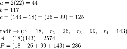 
\begin{array}{l}
 a = 2(22)=44  \\ 
 b =117 \\ 
 c = (143 - 18) = (26 + 99)=125 \\ 
  \\ 
 \text{radii} \to (r_1  = 18,\quad r_2  = 26, \quad r_3  = 99 ,\quad r_4  = 143) \\ 
 A = (18)(143)=2574 \\ 
 P = (18  + 26  + 99  + 143) =286
 \end{array}
