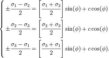 
\left\{\begin{align}
  \pm\cfrac{\sigma_1 - \sigma_2}{2} & = \left[\cfrac{\sigma_1 + \sigma_2}{2}\right]\sin(\phi) + c\cos(\phi) \\
  \pm\cfrac{\sigma_2 - \sigma_3}{2} & = \left[\cfrac{\sigma_2 + \sigma_3}{2}\right]\sin(\phi) + c\cos(\phi)\\
  \pm\cfrac{\sigma_3 - \sigma_1}{2} & = \left[\cfrac{\sigma_3 + \sigma_1}{2}\right]\sin(\phi) + c\cos(\phi).
\end{align}\right.
