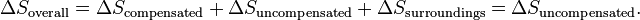  \Delta S_{\mathrm{overall}} = \Delta S_{\mathrm{compensated}}+\Delta S_{\mathrm{uncompensated}}+\Delta S_{\mathrm{surroundings}}=\Delta S_{\mathrm{uncompensated}} .