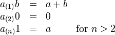 \begin{array}{lcll}
a_{(1)}b & = & a+b \\
a _ {(2)} 0 & = & 0 \\
a _ {(n)} 1 & = & a & \text{for } n>2 \\
\end{array}