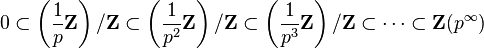 0 \subset \left({1 \over p}\mathbf{Z}\right)/\mathbf{Z} \subset \left({1 \over p^2}\mathbf{Z}\right)/\mathbf{Z} \subset \left({1 \over p^3}\mathbf{Z}\right)/\mathbf{Z} \subset \cdots \subset \mathbf{Z}(p^\infty)