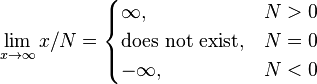 \lim_{x\to\infty}x/N=\begin{cases} \infty, & N > 0 \\ \text{does not exist}, & N = 0 \\ -\infty, & N < 0 \end{cases}