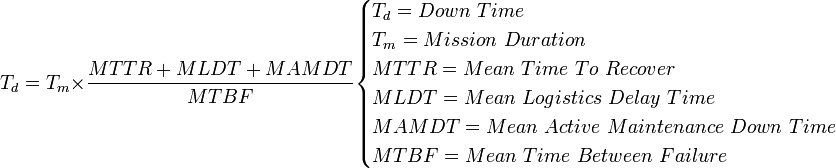  T_d = T_m \times \frac {MTTR + MLDT + MAMDT}{MTBF} \begin{cases} T_d = Down \ Time \\ T_m = Mission \ Duration \\ MTTR = Mean \ Time \ To \ Recover \\ MLDT = Mean \ Logistics \ Delay \ Time \\ MAMDT = Mean \ Active \ Maintenance \ Down \ Time\\ MTBF = Mean \ Time \ Between \ Failure \end{cases}