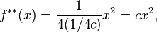 f^{**}(x)=\frac{1}{4 (1/4c)}x^2=cx^2,