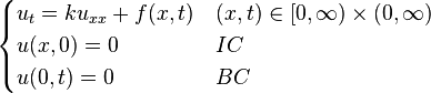 \begin{cases} u_{t}=ku_{xx}+f(x,t) & (x, t) \in [0, \infty) \times (0, \infty)  \\ u(x,0)=0 & IC \\ u(0,t)=0 & BC \end{cases} 