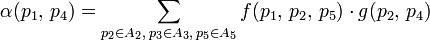  \alpha(p_1, \, p_4) =  \displaystyle\sum\limits_{p_2 \in A_2,\, p_3 \in A_3, \, p_5 \in A_5 } f(p_1,\, p_2,\, p_5 ) \cdot g(p_2, \, p_4)
