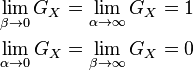  \begin{align}
\lim_{\beta \to  0} G_X = \lim_{\alpha \to  \infty} G_X = 1\\
\lim_{\alpha\to  0} G_X = \lim_{\beta \to  \infty} G_X = 0
\end{align}