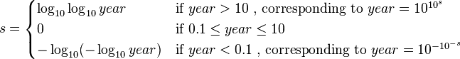  s =
 \begin{cases}
 \log_{10} \log_{10} year & \mbox{if } year > 10 \mbox{ , corresponding to } year = 10^{10^{s}} \\
 0 & \mbox{if } 0.1 \le year \le 10 \\
 -\log_{10} (-\log_{10} year) & \mbox{if } year < 0.1 \mbox{ , corresponding to } year = 10^{-10^{-s}}
 \end{cases}
