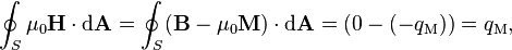 \oint_S \mu_0 \mathbf{H} \cdot \mathrm{d}\mathbf{A} = \oint_S (\mathbf{B}- \mu_0 \mathbf{M})\cdot \mathrm{d}\mathbf{A}= (0 - (-q_\mathrm{M})) = q_\mathrm{M},