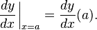 \frac{dy}{dx}\left.{\!\!\frac{}{}}\right|_{x=a} = \frac{dy}{dx}(a).