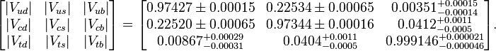 
\begin{bmatrix}
|V_{ud}| & |V_{us}| & |V_{ub}| \\
|V_{cd}| & |V_{cs}| & |V_{cb}| \\
|V_{td}| & |V_{ts}| & |V_{tb}|
\end{bmatrix} = \begin{bmatrix}
0.97427 \pm 0.00015 & 0.22534 \pm 0.00065 & 0.00351^{+0.00015}_{-0.00014} \\
0.22520 \pm 0.00065 & 0.97344 \pm 0.00016 & 0.0412^{+0.0011}_{-0.0005} \\
0.00867^{+0.00029}_{-0.00031} & 0.0404^{+0.0011}_{-0.0005} & 0.999146^{+0.000021}_{-0.000046}
\end{bmatrix}.
