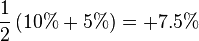 \frac{1}{2}\left ( 10\% + 5\% \right ) = +7.5\%