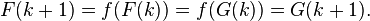 F(k+1) = f(F(k)) = f(G(k)) = G(k+1).