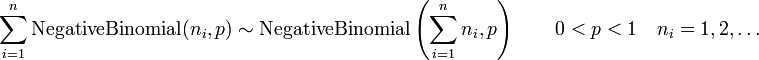 \sum_{i=1}^n \mathrm{NegativeBinomial}(n_i,p) \sim \mathrm{NegativeBinomial}\left(\sum_{i=1}^n n_i,p\right) \qquad 0<p<1 \quad n_i=1,2,\dots \,\!