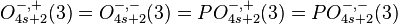 O_{4s+2}^{-,+}(3)=O_{4s+2}^{-,-}(3)=PO_{4s+2}^{-,+}(3)=PO_{4s+2}^{-,-}(3)