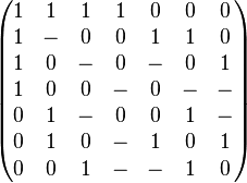 \begin{pmatrix}
1 & 1 & 1 & 1 & 0 & 0 & 0 \\
1 & - & 0 & 0 & 1 & 1 & 0 \\
1 & 0 & - & 0 & - & 0 & 1 \\
1 & 0 & 0 & - & 0 & - & - \\
0 & 1 & - & 0 & 0 & 1 & - \\
0 & 1 & 0 & - & 1 & 0 & 1 \\
0 & 0 & 1 & - & - & 1 & 0
\end{pmatrix}