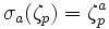 \sigma_a(\zeta_p) = \zeta_p^a