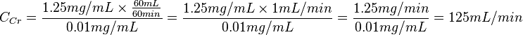 C_{Cr} = \frac {1.25 mg/mL \times \frac{60mL}{60min}}{0.01 mg/mL} = \frac { {1.25 mg/mL} \times {1 mL/min}}{0.01 mg/mL} = \frac {1.25 mg/min}{0.01 mg/mL} = {125 mL/min}