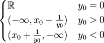 \begin{cases} \mathbb{R} & y_0 = 0 \\ 
(-\infty, x_0+\frac{1}{y_0}) & y_0 > 0 \\ 
(x_0+\frac{1}{y_0},+\infty) & y_0 < 0 \end{cases}