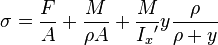 
\sigma = \frac {F} {A} + \frac {M} {\rho A} + {\frac {M} {{I_x}'}}y{\frac {\rho}{\rho +y}}
