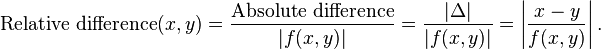  \text{Relative difference}(x, y) = \frac{\text{Absolute difference}}{|f(x,y)|} = \frac{|\Delta|}{|f(x,y)|} = \left |\frac{x - y}{f(x,y)} \right |.