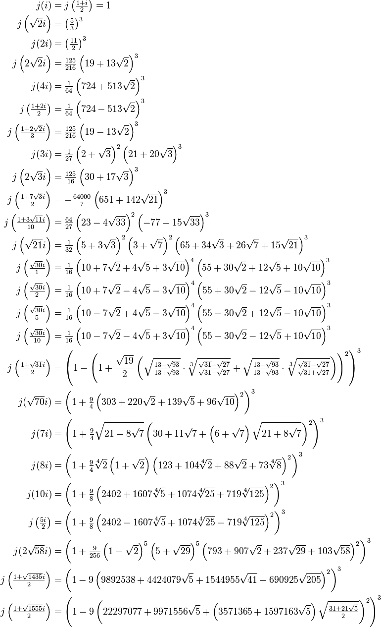 \begin{align}
                                      j(i) &= j \left( \tfrac{1 + i}{2} \right) = 1 \\
                   j\left(\sqrt{2}i\right) &= \left(\tfrac{5}{3}\right)^3 \\
                                     j(2i) &= \left(\tfrac{11}{2}\right)^3 \\
                  j\left(2\sqrt{2}i\right) &= \tfrac{125}{216} \left(19 + 13\sqrt{2} \right)^3\\
                                     j(4i) &= \tfrac{1}{64} \left(724 + 513\sqrt{2} \right)^3\\
         j\left( \tfrac{1 + 2i}{2} \right) &= \tfrac{1}{64} \left(724 - 513\sqrt{2} \right)^3\\
 j\left( \tfrac{1 + 2\sqrt{2}i}{3} \right) &= \tfrac{125}{216} \left(19 - 13\sqrt{2} \right)^3\\
                                     j(3i) &= \tfrac{1}{27} \left(2 + \sqrt{3}\right)^2 \left(21 + 20\sqrt{3}\right )^3 \\
                  j\left(2\sqrt{3}i\right) &= \tfrac{125}{16} \left(30 + 17\sqrt{3}\right)^3\\
 j\left( \tfrac{1 + 7\sqrt{3}i}{2} \right) &= -\tfrac{64000}{7} \left(651 + 142\sqrt{21} \right)^3\\
j\left(\tfrac{1 + 3\sqrt{11}i}{10} \right) &= \tfrac{64}{27} \left(23 - 4\sqrt{33}\right)^2 \left(-77 + 15\sqrt{33} \right)^3\\
                  j\left(\sqrt{21}i\right) &= \tfrac{1}{32} \left(5 + 3\sqrt{3}\right)^2 \left(3 + \sqrt{7} \right)^2 \left( 65 + 34\sqrt{3} + 26\sqrt{7} + 15\sqrt{21}\right)^3\\
     j\left( \tfrac{\sqrt{30}i}{1} \right) &= \tfrac{1}{16} \left(10 + 7\sqrt{2} + 4\sqrt{5} + 3\sqrt{10} \right)^4 \left( 55 + 30\sqrt{2} + 12\sqrt{5} + 10\sqrt{10} \right)^3\\
     j\left( \tfrac{\sqrt{30}i}{2} \right) &= \tfrac{1}{16} \left(10 + 7\sqrt{2} - 4\sqrt{5} - 3\sqrt{10} \right)^4 \left( 55 + 30\sqrt{2} - 12\sqrt{5} - 10\sqrt{10} \right)^3\\
     j\left( \tfrac{\sqrt{30}i}{5} \right) &= \tfrac{1}{16} \left(10 - 7\sqrt{2} + 4\sqrt{5} - 3\sqrt{10} \right)^4 \left( 55 - 30\sqrt{2} + 12\sqrt{5} - 10\sqrt{10} \right)^3\\
    j\left( \tfrac{\sqrt{30}i}{10} \right) &= \tfrac{1}{16} \left(10 - 7\sqrt{2} - 4\sqrt{5} + 3\sqrt{10} \right)^4 \left( 55 - 30\sqrt{2} - 12\sqrt{5} + 10\sqrt{10} \right)^3\\
j\left(\tfrac{1+\sqrt{31}i}{2}\right)      &= \left(1-\left(1+\frac{\sqrt{19}}{2}\left(\sqrt{\tfrac{13-\sqrt{93}}{13+\sqrt{93}}} \cdot \sqrt[3]{\tfrac{\sqrt{31}+\sqrt{27}}{\sqrt{31}-\sqrt{27}}}+ \sqrt{\tfrac{13+\sqrt{93}}{13-\sqrt{93}}} \cdot \sqrt[3]{\tfrac{\sqrt{31}-\sqrt{27}}{\sqrt{31}+\sqrt{27}}}\right)\right)^2\right)^3\\
                             j(\sqrt{70}i) &= \left(1 + \tfrac{9}{4}\left(303 + 220\sqrt{2} + 139\sqrt{5} + 96\sqrt{10}\right)^2 \right)^3 \\
j(7i) &= \left( 1 + \tfrac{9}{4}\sqrt{21+8\sqrt{7}} \left(30 + 11\sqrt{7} + \left (6+\sqrt{7} \right )\sqrt{21+8\sqrt{7}}\right)^2 \right)^3\\
j(8i) &= \left( 1 + \tfrac{9}{4} \sqrt[4]{2} \left (1 + \sqrt{2} \right) \left(123 + 104\sqrt[4]{2} + 88\sqrt{2} + 73\sqrt[4]{8}\right)^2 \right)^3\\
j(10i) &= \left(1 + \tfrac{9}{8}\left(2402 + 1607\sqrt[4]{5} + 1074\sqrt[4]{25} + 719\sqrt[4]{125}\right)^2 \right)^3\\
j \left( \tfrac{5i}{2} \right) &= \left(1 + \tfrac{9}{8}\left(2402 - 1607\sqrt[4]{5} + 1074\sqrt[4]{25} - 719\sqrt[4]{125}\right)^2 \right)^3\\
j(2\sqrt{58}i) &= \left(1+\tfrac{9}{256}\left(1+\sqrt{2}\right)^5\left(5+\sqrt{29}\right)^5\left(793+907\sqrt{2}+237\sqrt{29}+103\sqrt{58}\right)^2\right)^3\\
j\left( \tfrac{1 + \sqrt{1435}i}{2} \right) &= \left( 1 - 9 \left ( 9892538 + 4424079\sqrt{5} + 1544955\sqrt{41} + 690925\sqrt{205} \right )^2 \right)^3\\
j\left( \tfrac{1 + \sqrt{1555}i}{2} \right) &= \left( 1 - 9 \left ( 22297077 + 9971556\sqrt{5} + \left ( 3571365 + 1597163\sqrt{5} \right ) \sqrt{\tfrac{31 + 21\sqrt{5}}{2}} \right)^2 \right)^3\\
\end{align}