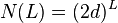 N(L) = (2d)^L