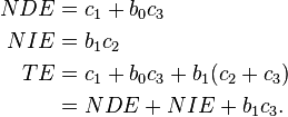 
\begin{align}
NDE & = c_1 + b_0 c_3 \\
NIE & = b_1 c_2 \\
TE  & = c_1 + b_0 c_3 + b_1(c_2 + c_3) \\
    & = NDE + NIE + b_1 c_3.
\end{align}
