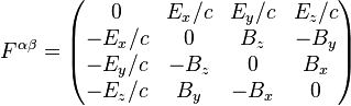 F^{\alpha \beta} = \begin{pmatrix}
0 & E_x/c & E_y/c & E_z/c \\
-E_x/c & 0 & B_z & -B_y \\
-E_y/c & -B_z & 0 & B_x \\
-E_z/c & B_y & -B_x & 0
\end{pmatrix}
