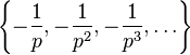 \left\{-\frac{1}{p}, -\frac{1}{p^2}, -\frac{1}{p^3}, \ldots\right\}