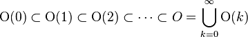 \mathrm{O}(0) \subset \mathrm{O}(1)\subset \mathrm{O}(2)\subset\cdots\subset O = \bigcup_{k=0}^\infty \mathrm{O}(k)