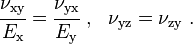 
  \cfrac{\nu_{\rm xy}}{E_{\rm x}} = \cfrac{\nu_{\rm yx}}{E_{\rm y}} ~,~~ \nu_{\rm yz} = \nu_{\rm zy} ~.
 