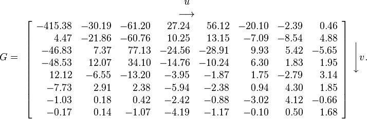 G=
\begin{array}{c}
u \\
\longrightarrow \\
\left[
\begin{array}{rrrrrrrr}
-415.38 & -30.19 & -61.20 & 27.24 & 56.12 & -20.10 & -2.39 & 0.46 \\
4.47 & -21.86 & -60.76 & 10.25 & 13.15 & -7.09 & -8.54 & 4.88 \\
-46.83 & 7.37 & 77.13 & -24.56 & -28.91 & 9.93 & 5.42 & -5.65 \\
-48.53 & 12.07 & 34.10 & -14.76 & -10.24 & 6.30 & 1.83 & 1.95 \\
12.12 & -6.55 & -13.20 & -3.95 & -1.87 & 1.75 & -2.79 & 3.14 \\
-7.73 & 2.91 & 2.38 & -5.94 & -2.38 & 0.94 & 4.30 & 1.85 \\
-1.03 & 0.18 & 0.42 & -2.42 & -0.88 & -3.02 & 4.12 & -0.66 \\
-0.17 & 0.14 & -1.07 & -4.19 & -1.17 & -0.10 & 0.50 & 1.68
\end{array}
\right]
\end{array}
\Bigg\downarrow v.
