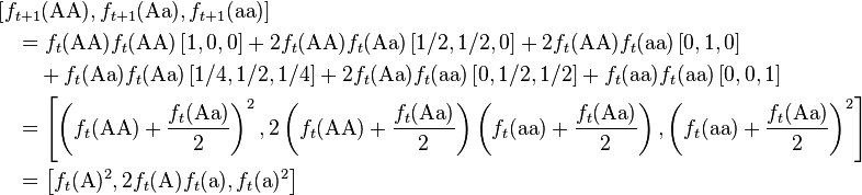 
\begin{align}
&\left[ f_{t+1}(\text{AA}), f_{t+1}(\text{Aa}), f_{t+1}(\text{aa})\right] \\
&\quad=
  f_t(\text{AA}) f_t(\text{AA}) \left[ 1, 0, 0 \right]
+ 2 f_t(\text{AA}) f_t(\text{Aa}) \left[ 1/2, 1/2, 0 \right]
+ 2 f_t(\text{AA}) f_t(\text{aa}) \left[ 0, 1, 0 \right] \\
&\quad\quad+
  f_t(\text{Aa}) f_t(\text{Aa}) \left[ 1/4, 1/2, 1/4 \right]
+ 2 f_t(\text{Aa}) f_t(\text{aa}) \left[ 0, 1/2, 1/2 \right]
+ f_t(\text{aa}) f_t(\text{aa}) \left[ 0, 0, 1 \right] \\
&\quad=
  \left[ \left(f_t(\text{AA}) + \frac{f_t(\text{Aa})}{2} \right)^2,
         2 \left(f_t(\text{AA}) + \frac{f_t(\text{Aa})}{2} \right)
           \left(f_t(\text{aa}) + \frac{f_t(\text{Aa})}{2} \right),
         \left(f_t(\text{aa}) + \frac{f_t(\text{Aa})}{2} \right)^2
 \right]\\
&\quad=
  \left[ f_t(\text{A})^2, 2 f_t(\text{A}) f_t(\text{a}), f_t(\text{a})^2 \right]
\end{align}
