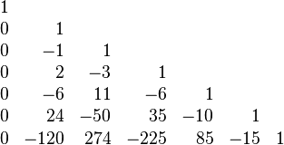 \begin{array}{rrrrrrr}
1&&&&&&\\
0&1&&&&&\\
0&-1&1&&&&\\
0&2&-3&1&&&\\
0&-6&11&-6&1&&\\
0&24&-50&35&-10&1&\\
0&-120&274&-225&85&-15&1\\
\end{array}