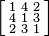 \left [
\begin{smallmatrix}
 1 &  4 &  2 \\
 4 &  1 &  3 \\
 2 &  3 &  1 
\end{smallmatrix}\right ]