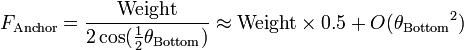 F_{\mathrm{Anchor}} = \frac {\mathrm{Weight}} {2 \cos(\frac 1 2 {\theta_\mathrm{Bottom}})} \approx \mathrm{Weight}\times 0.5 + O({\theta_\mathrm{Bottom}}^2)